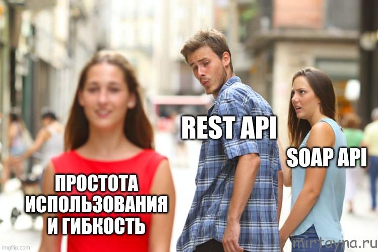 Разбираемся с API: 10 концепций с примерами