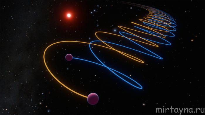 Расположенный недалеко от Земли космический объект преподнёс учёным сюрприз, показав, насколько причудливыми могут быть инопланетные миры