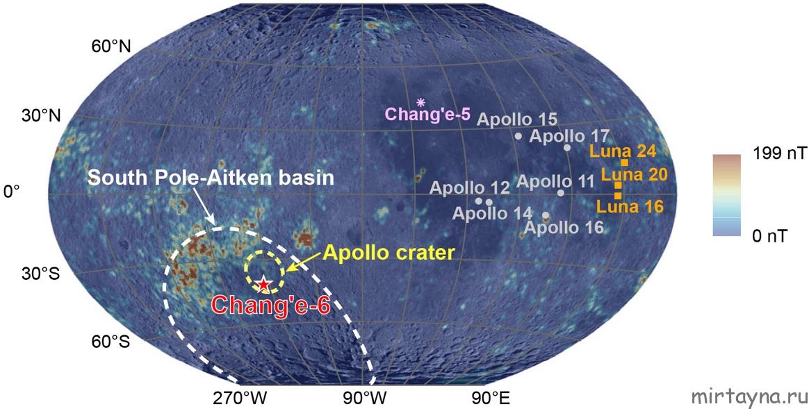 Lunar magnetic anomalies landing sites