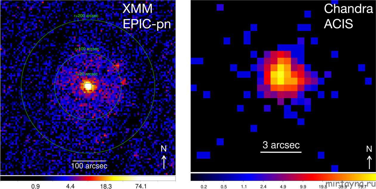 SN 1181 X-ray image