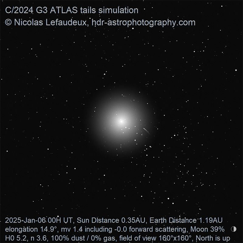 C/2024 G3 perihelium passage animation