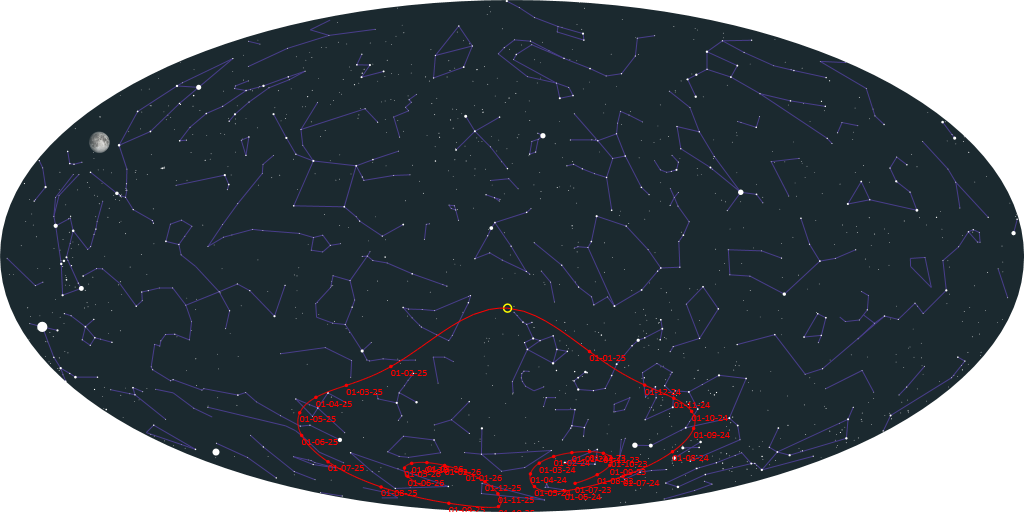 C/2024 G3 ATLAS star finder chart
