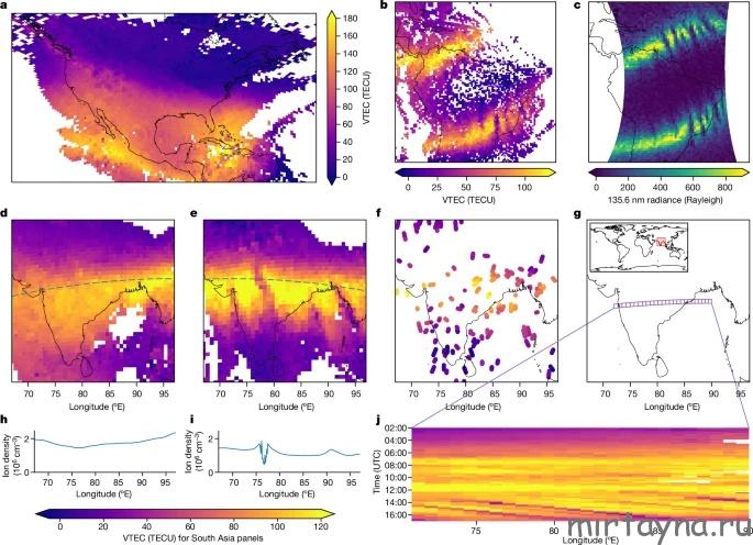 VTEC ionosphere measured by smartphones