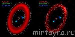 Радиотелескоп ALMA изучает облака пыли — место рождения будущих экзопланет Радиотелескоп ALMA изучает облака пыли — место рождения будущих экзопланет