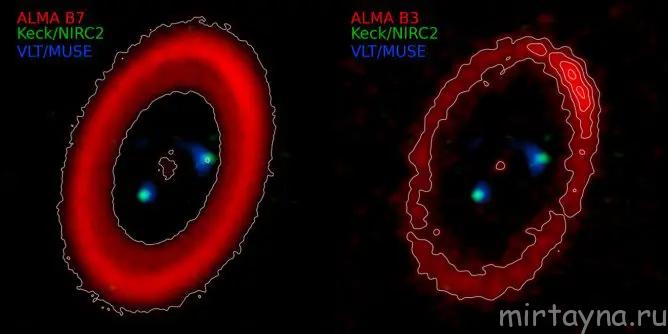 Радиотелескоп ALMA изучает облака пыли — место рождения будущих экзопланет