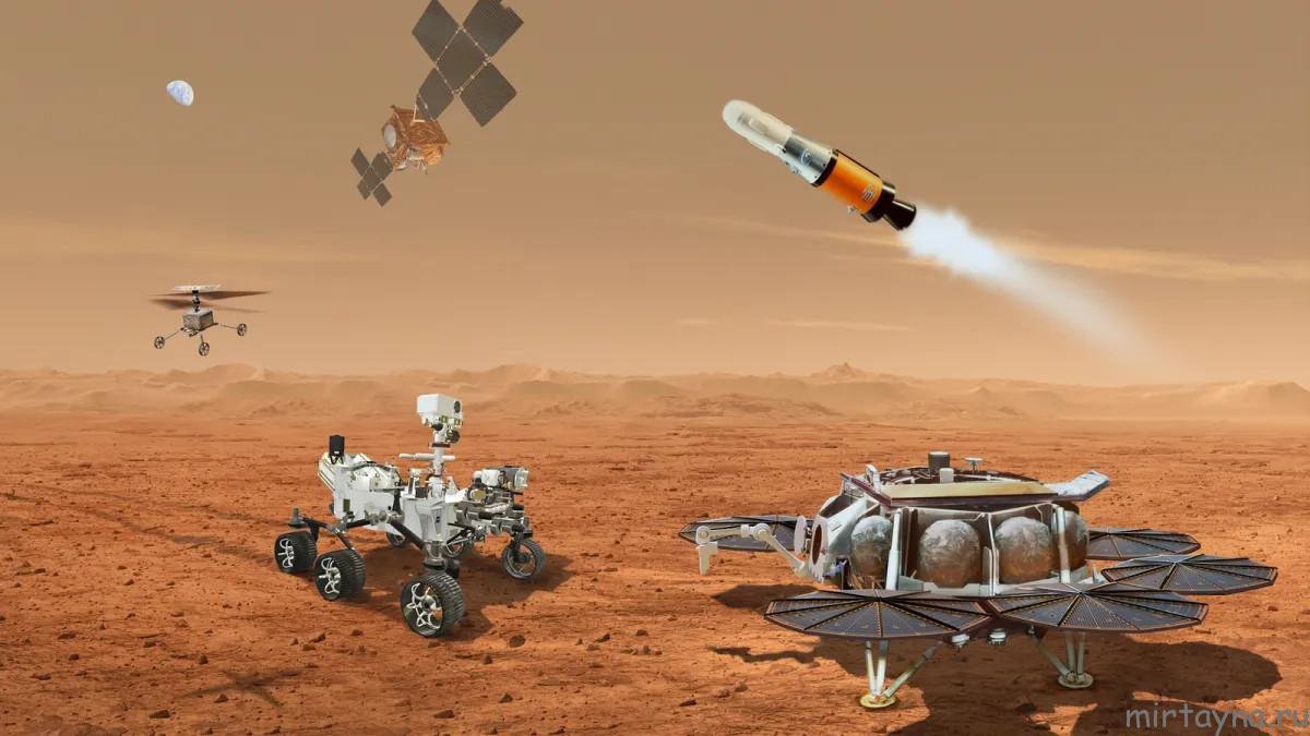 Mars sample return mission ingredients