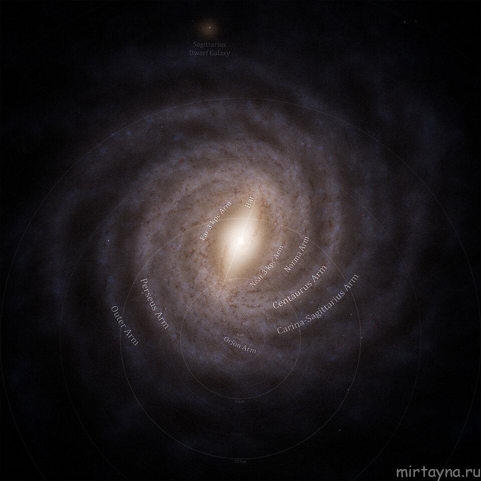 Milky Way map Gaia