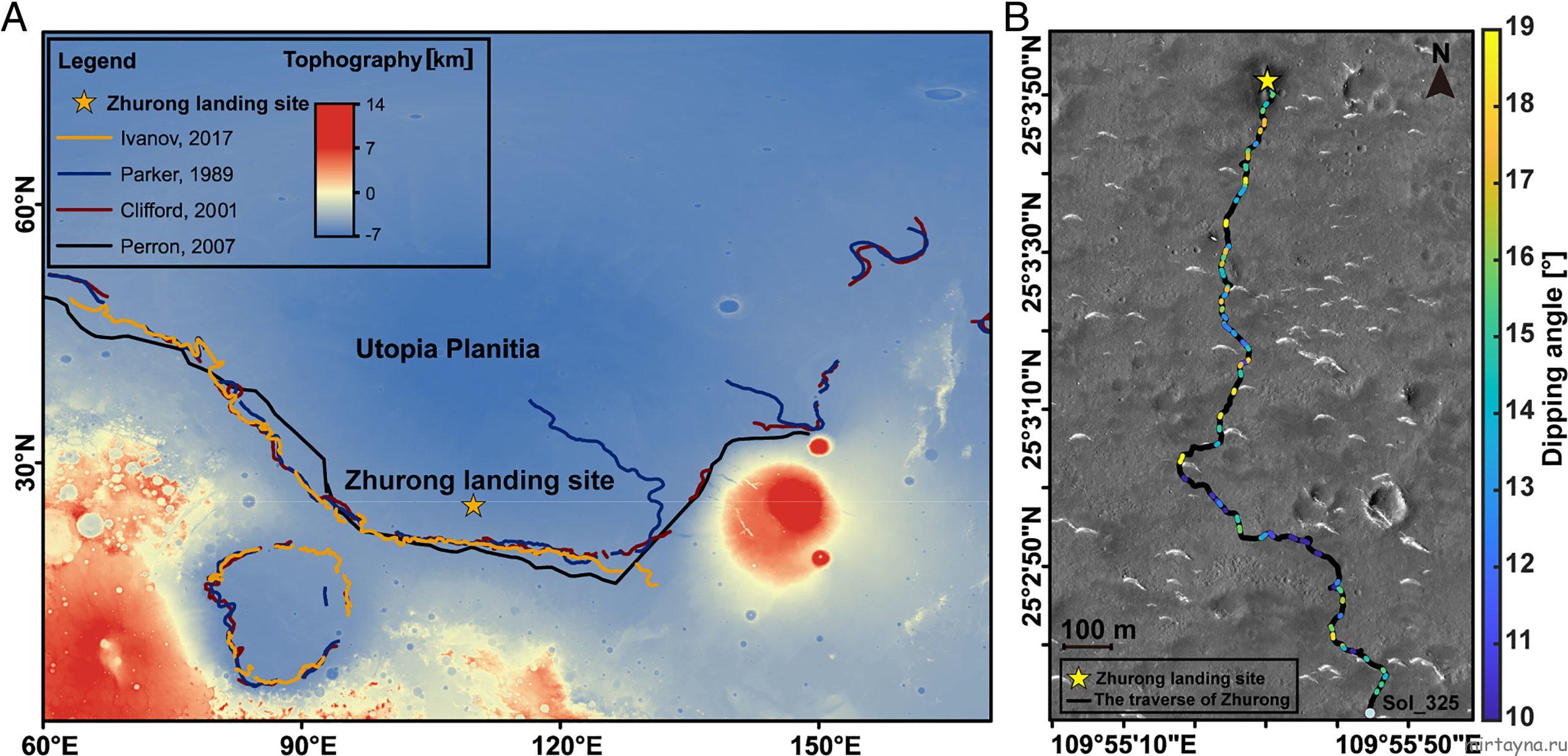 Utopia Planitia shore lines