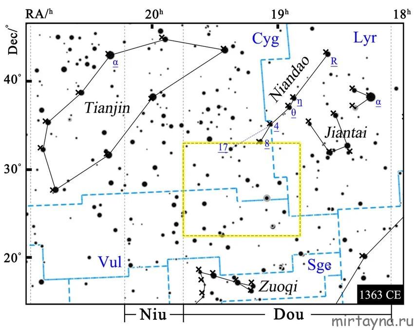 Nova 1408 search map
